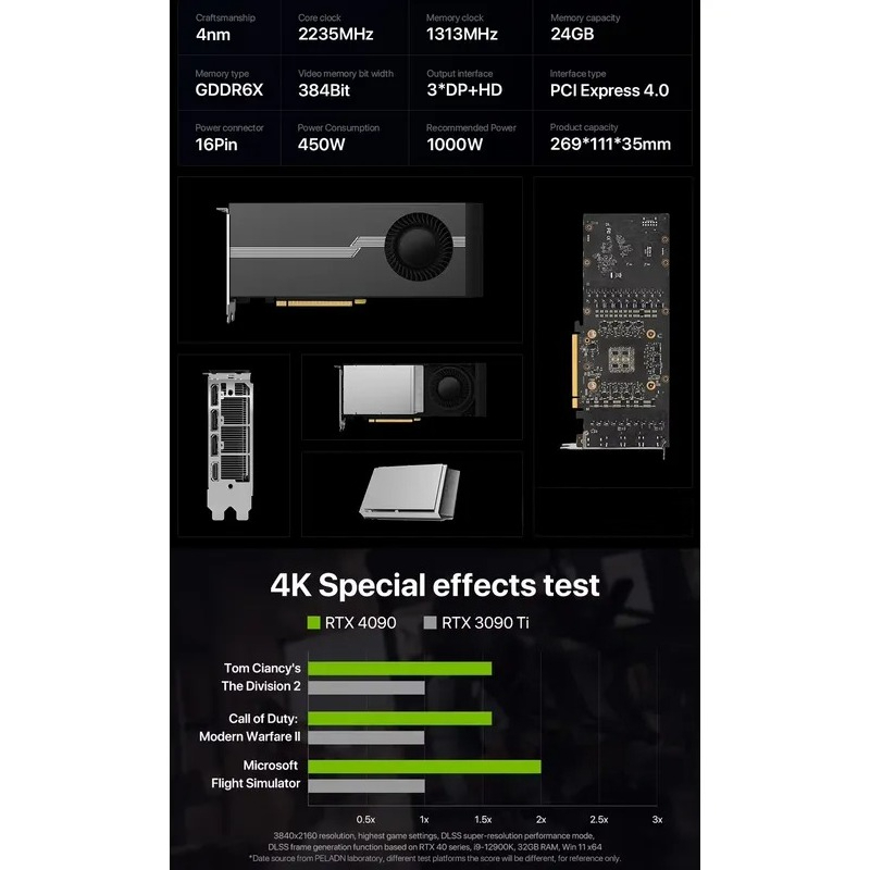 Rtx 4090 24Gb Graphics Card - Oferta Especial: Tarjeta Gráfica RTX 4090D